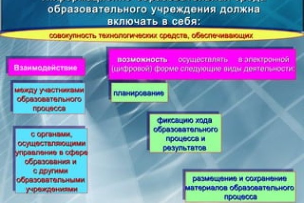 Кракен топ