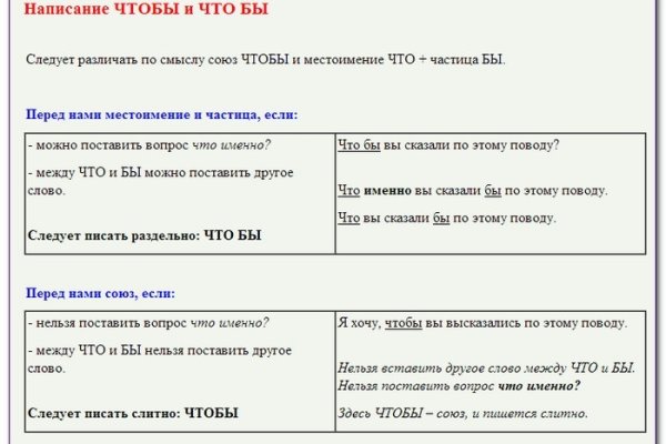 Кракен топ
