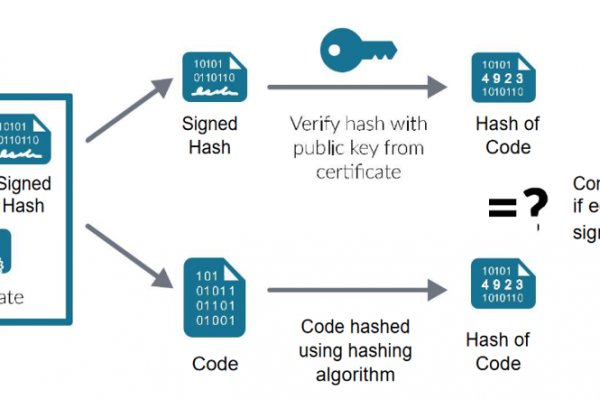 Kraken darknet kraken darknet 2n com