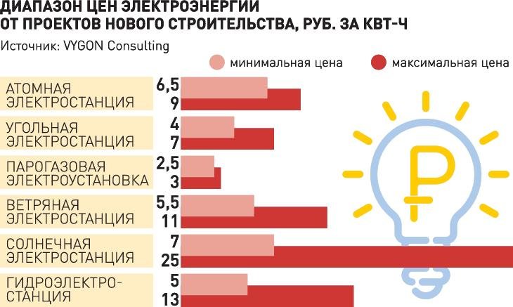 Кракен это даркнет маркетплейс