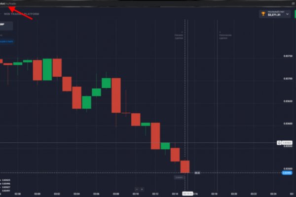 Сайты по продаже наркотиков