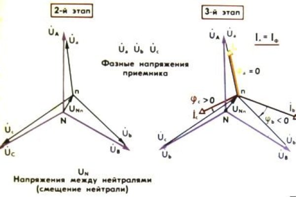 Ссылка кракен даркнет маркет vtor run